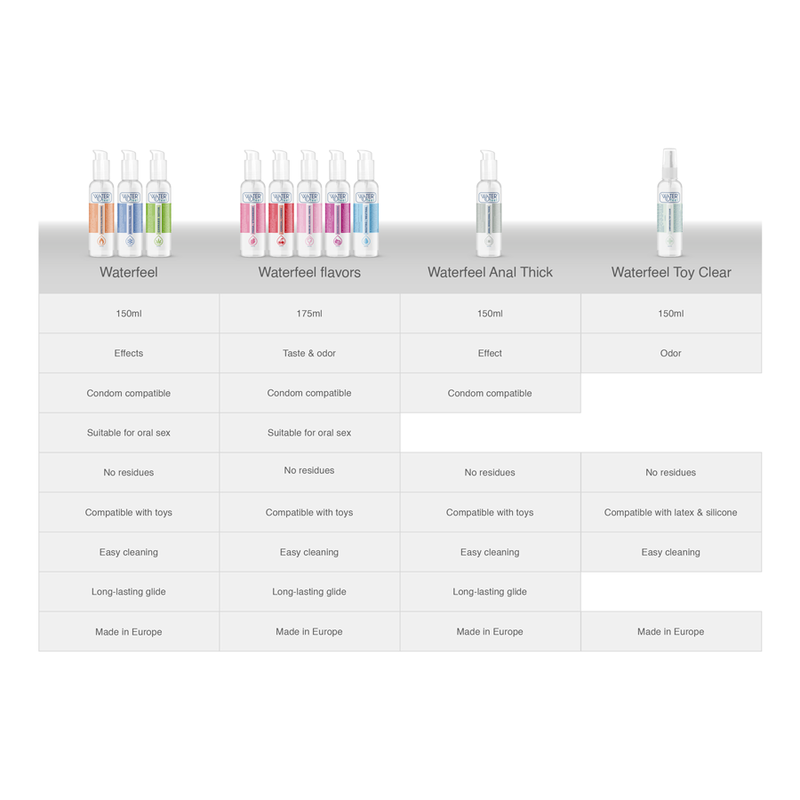 LUBRIFICANTE ALLA CANNABIS 150 ML